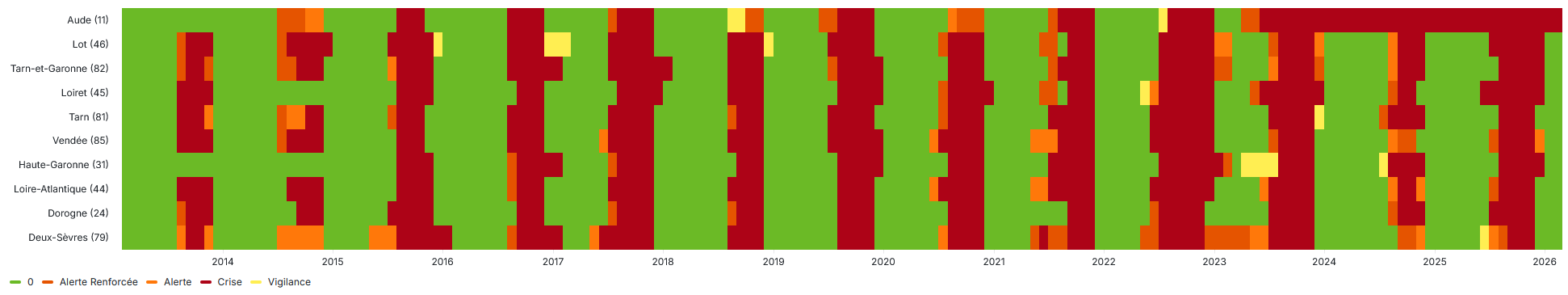 Departements_en_crise_10 Departements en France avec plus des etats de crise depuis les derniers 13 ans