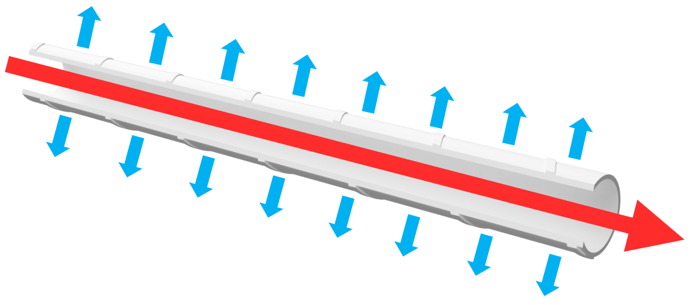 Tubular Membrane permeability Cross section of tubular membrane showing transmembrane filtration